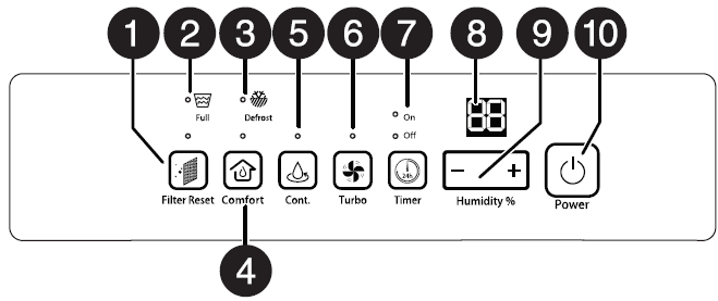 Insignia 50-Pint Dehumidifier-control panel