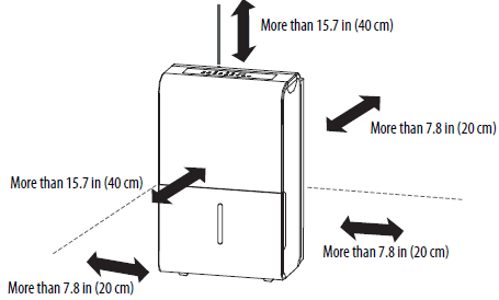 Insignia 50-Pint Dehumidifier-suitable location