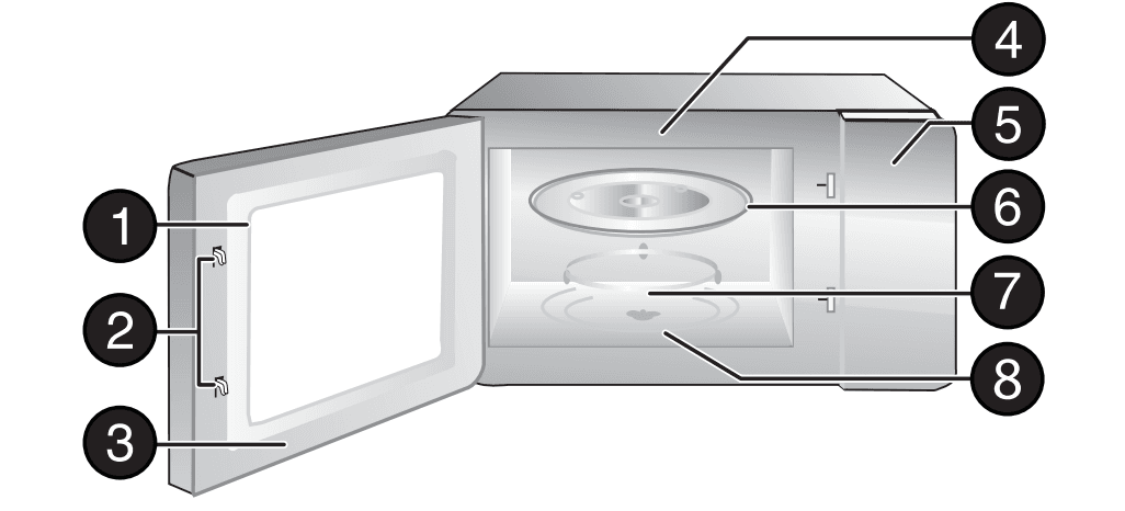 Insignia NS-7CM6 Compact Microwave Oven 1