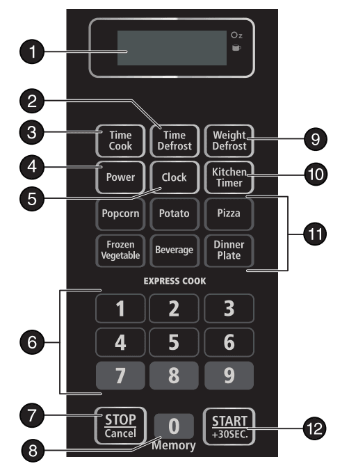Insignia NS-7CM6 Compact Microwave Oven 2