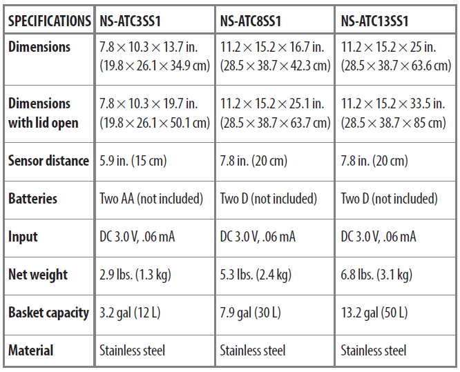 Insignia NS-ATC13SS1 Automatic Trash Can-11