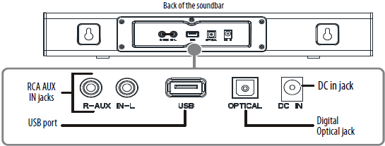 Insignia NS-HMSB20 2-Channel Mini Soundbar-sound bar