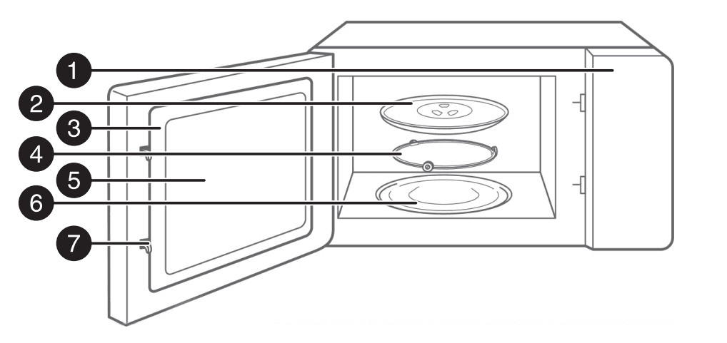 Insignia NS-MWR07R2 Retro Microwave Oven 1