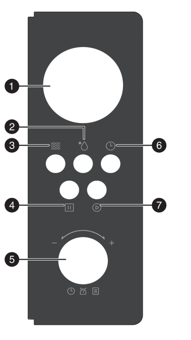 Insignia NS-MWR07R2 Retro Microwave Oven 2