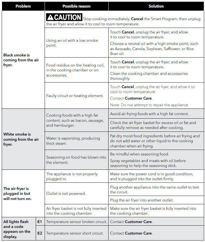 Instant Pot Vortex 2QT Mini Air Fryer User Manual-10
