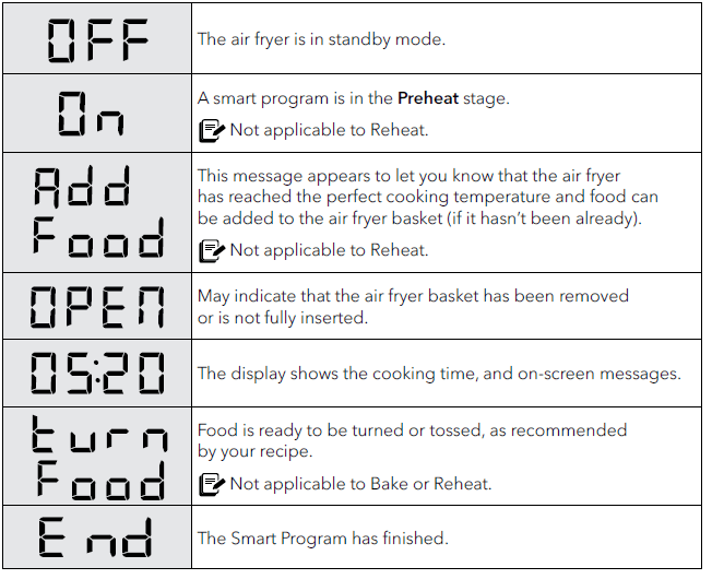 Instant Pot Vortex 2QT Mini Air Fryer User Manual-7