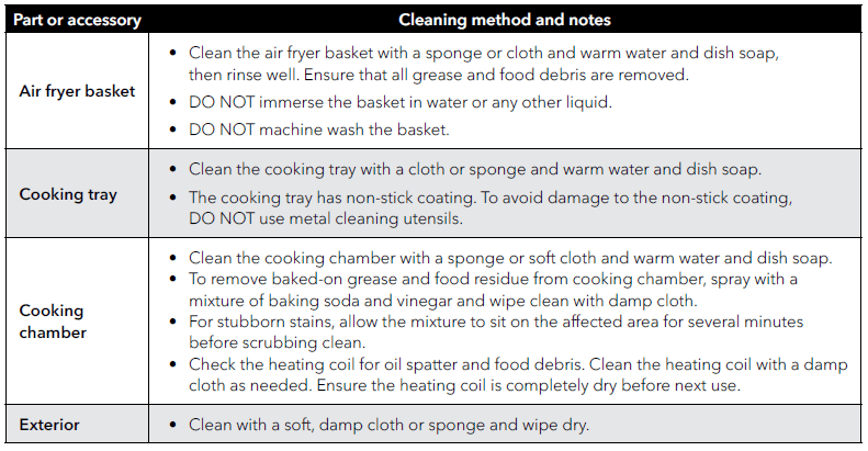 Instant Pot Vortex 2QT Mini Air Fryer User Manual-9
