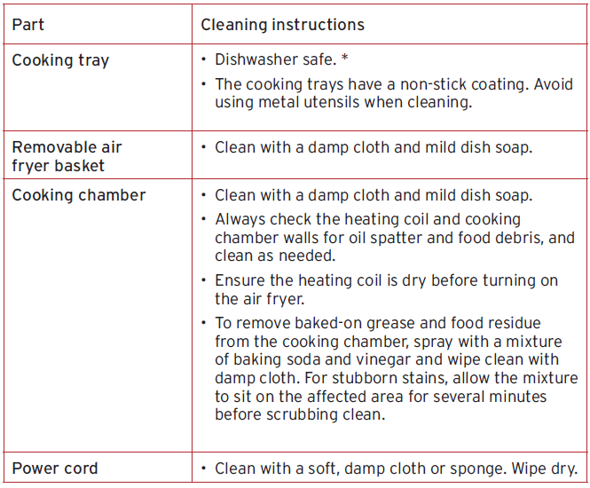 Instant Pot Vortex Plus 6QT XL Air Fryer table-7