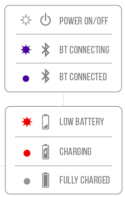 JBL Tune 510BT Bluetooth Headphones User Manual-10