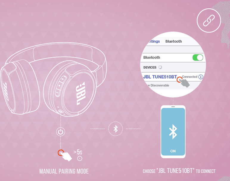 JBL Tune 510BT Bluetooth Headphones User Manual-4