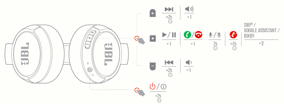 JBL Tune 510BT Bluetooth Headphones User Manual-5