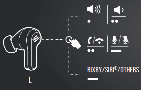 JBL Vibe Beam True Wireless Earbuds User Manual-10