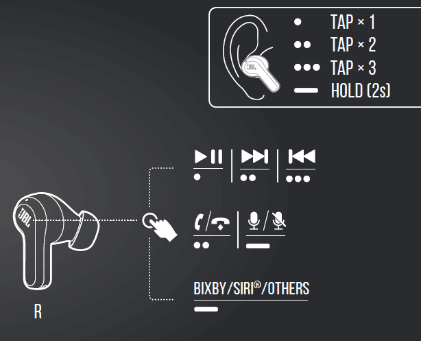 JBL Vibe Beam True Wireless Earbuds User Manual-11