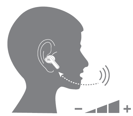 JBL Vibe Beam True Wireless Earbuds User Manual-12