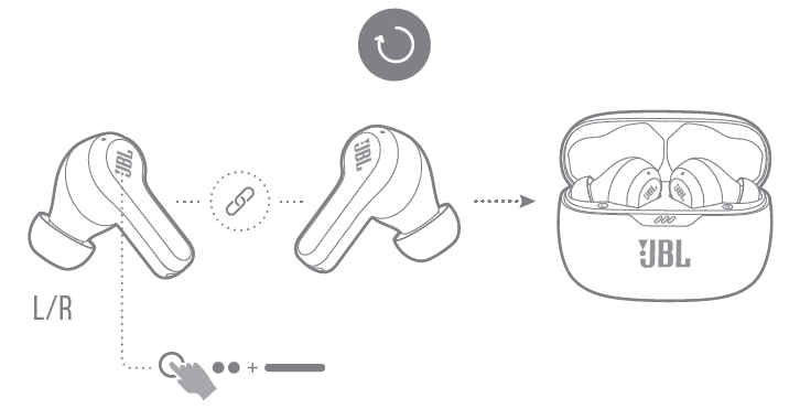 JBL Vibe Beam True Wireless Earbuds User Manual-17