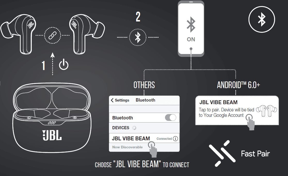 JBL Vibe Beam True Wireless Earbuds User Manual-7