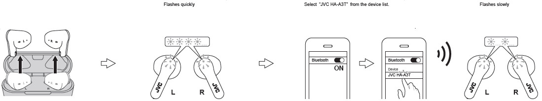 JVC HA-A3T True Wireless Earbuds User Manual JVC HA-A3T True Wireless Earbuds-2