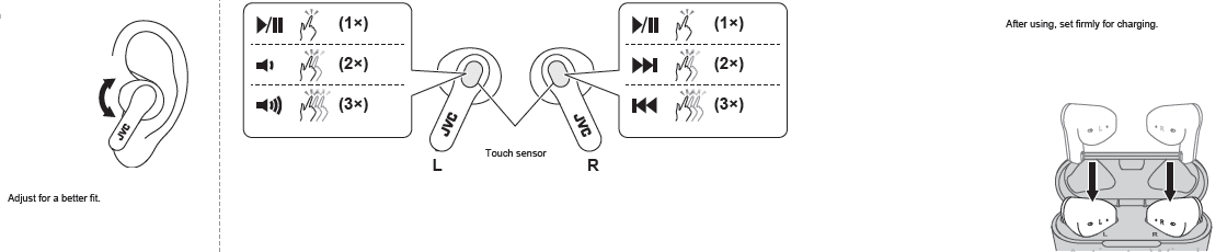 JVC HA-A3T True Wireless Earbuds User Manual JVC HA-A3T True Wireless Earbuds-3