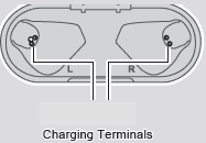JVC HA-A3T True Wireless Earbuds User Manual JVC HA-A3T True Wireless Earbuds-charging