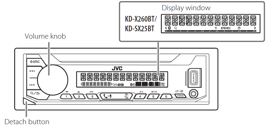 JVC KD-X360BTS Digital Car Media Receiver Instruction Manual JVC KD-X360BTS Digital Car Media Receiver-1