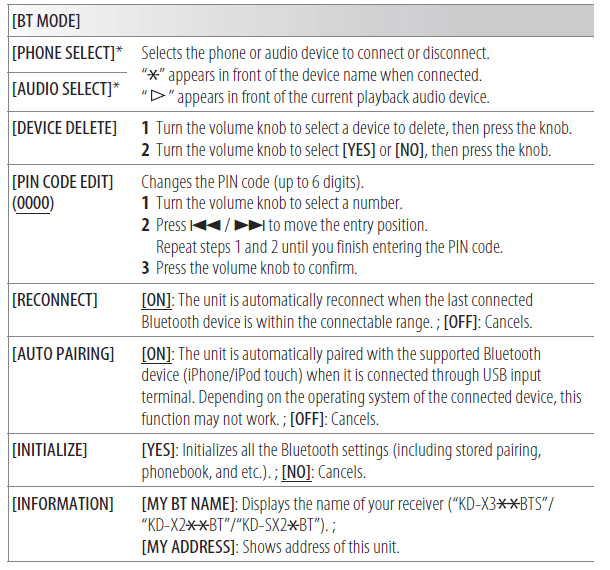 JVC KD-X360BTS Digital Car Media Receiver Instruction Manual JVC KD-X360BTS Digital Car Media Receiver-11