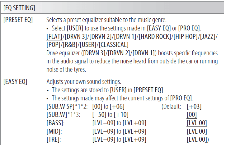 JVC KD-X360BTS Digital Car Media Receiver Instruction Manual JVC KD-X360BTS Digital Car Media Receiver-12