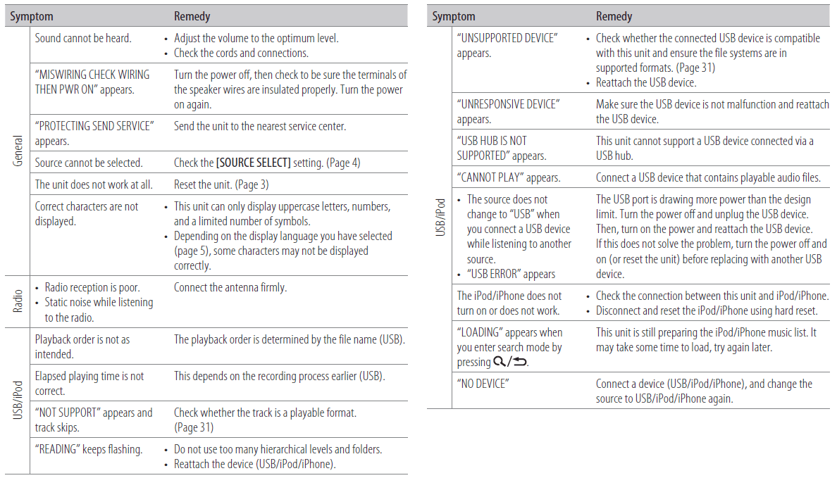JVC KD-X360BTS Digital Car Media Receiver Instruction Manual JVC KD-X360BTS Digital Car Media Receiver-14