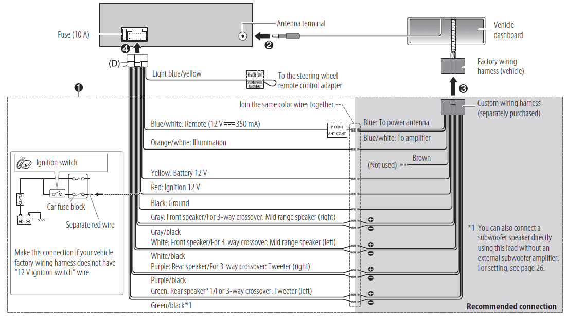 JVC KD-X360BTS Digital Car Media Receiver Instruction Manual JVC KD-X360BTS Digital Car Media Receiver-16