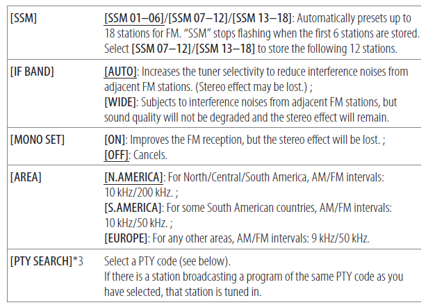 JVC KD-X360BTS Digital Car Media Receiver Instruction Manual JVC KD-X360BTS Digital Car Media Receiver-6