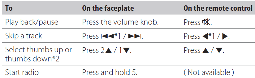 JVC KD-X360BTS Digital Car Media Receiver Instruction Manual JVC KD-X360BTS Digital Car Media Receiver-8