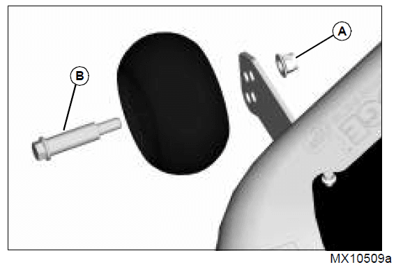 John Deere 100 Series OMGX23171 K8 Lawn Tractor Operators Manual John Deere 100 Series OMGX23171 K8 Lawn Tractor Operators-17