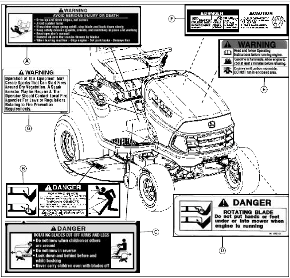 John Deere 100 Series OMGX23171 K8 Lawn Tractor Operators Manual John Deere 100 Series OMGX23171 K8 Lawn Tractor Operators-4