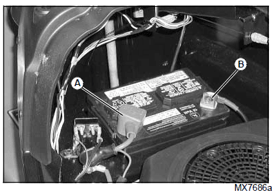 John Deere 100 Series OMGX23171 K8 Lawn Tractor Operators Manual John Deere 100 Series OMGX23171 K8 Lawn Tractor Operators-5