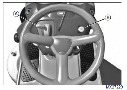 John Deere 100 Series OMGX23171 K8 Lawn Tractor Operators Manual John Deere 100 Series OMGX23171 K8 Lawn Tractor Operators-6