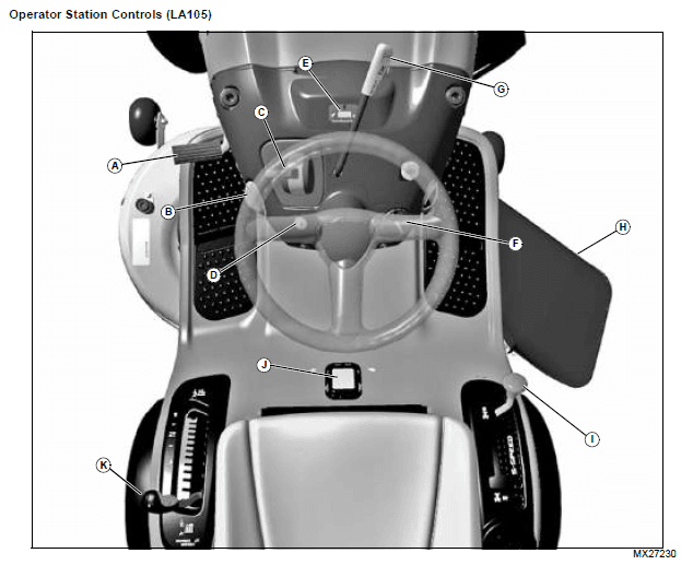 John Deere 100 Series OMGX23171 K8 Lawn Tractor Operators Manual John Deere 100 Series OMGX23171 K8 Lawn Tractor Operators-7