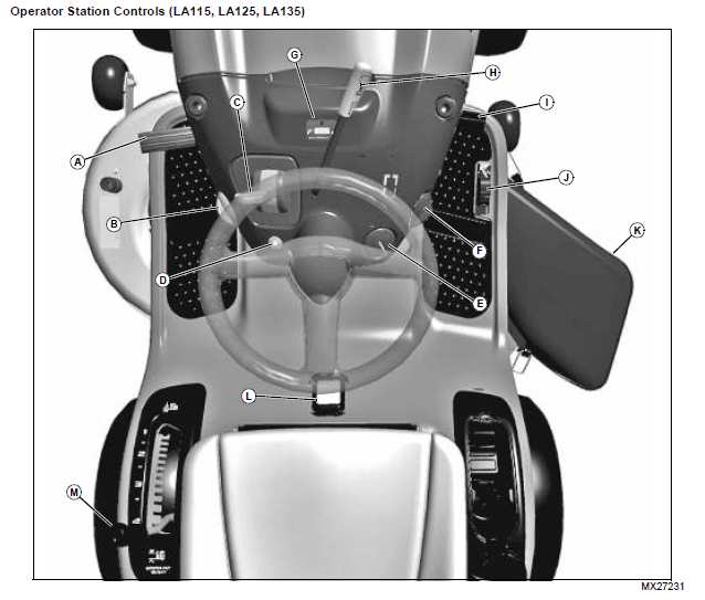 John Deere 100 Series OMGX23171 K8 Lawn Tractor Operators Manual John Deere 100 Series OMGX23171 K8 Lawn Tractor Operators-8