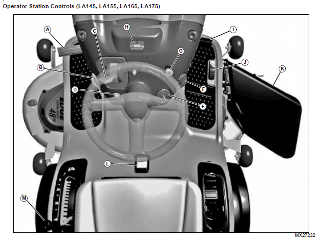 John Deere 100 Series OMGX23171 K8 Lawn Tractor Operators Manual John Deere 100 Series OMGX23171 K8 Lawn Tractor Operators-9