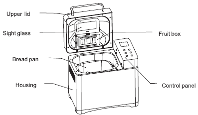 KBS MBF-011 17-in-1 Bread Maker Machine User Manual KBS MBF-011 17-in-1 Bread Maker Machine-components 1