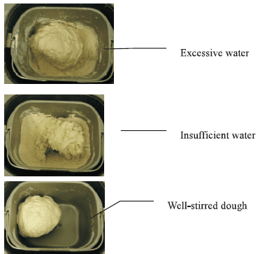 KBS MBF-011 17-in-1 Bread Maker Machine User Manual KBS MBF-011 17-in-1 Bread Maker Machine-flour ratio