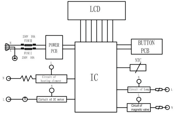 KBS MBF-013 17-In-1 Bread Maker Machine-diagram 2