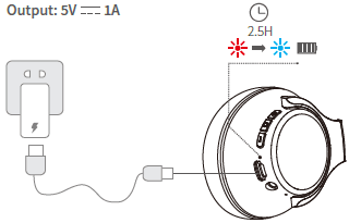 KVIDIO WH201A Over Ear Bluetooth Headphones-charge