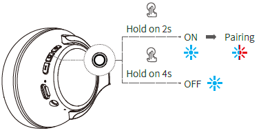 KVIDIO WH201A Over Ear Bluetooth Headphones-how to pair 1