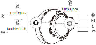 KVIDIO WH201A Over Ear Bluetooth Headphones-play
