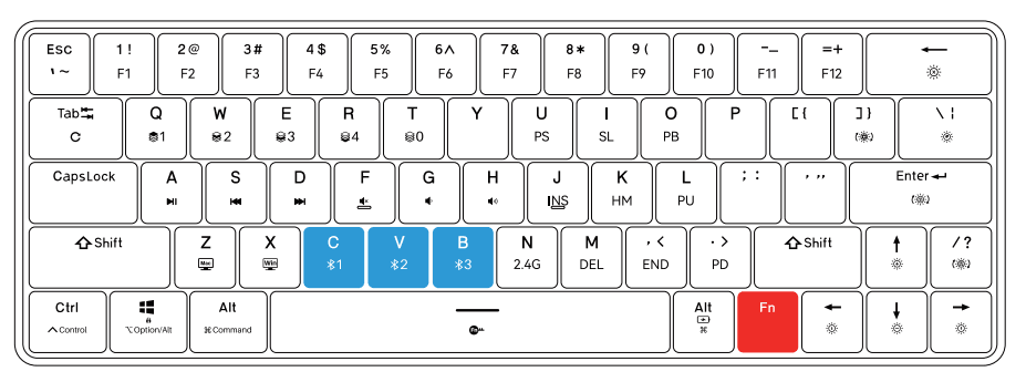 Kemove DIERYA DK63 Wireless Mechanical Gaming Keyboard User Guide Kemove DIERYA DK63 Wireless Mechanical Gaming Keyboard-1