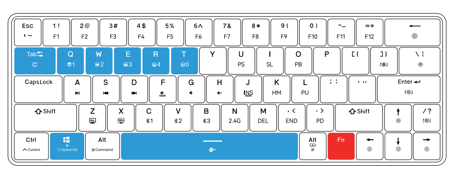 Kemove DIERYA DK63 Wireless Mechanical Gaming Keyboard User Guide Kemove DIERYA DK63 Wireless Mechanical Gaming Keyboard-5