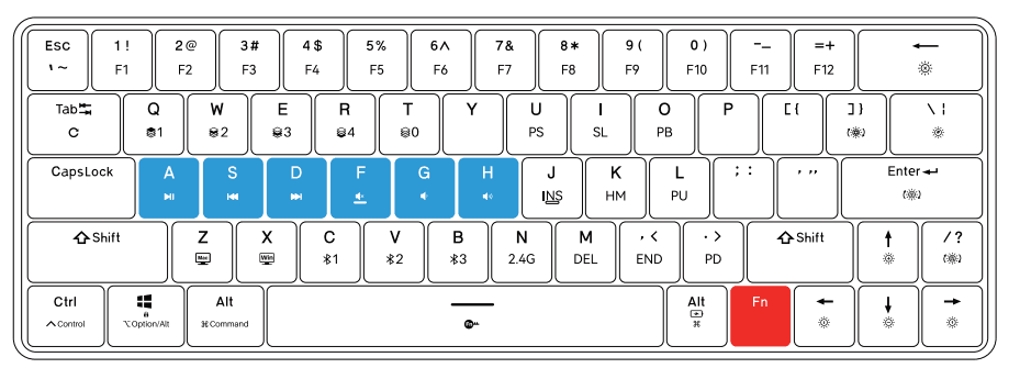 Kemove DIERYA DK63 Wireless Mechanical Gaming Keyboard User Guide Kemove DIERYA DK63 Wireless Mechanical Gaming Keyboard-6