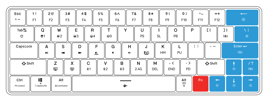 Kemove DIERYA DK63 Wireless Mechanical Gaming Keyboard User Guide Kemove DIERYA DK63 Wireless Mechanical Gaming Keyboard-7