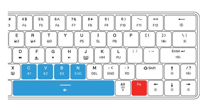 Kemove DIERYA DK63 Wireless Mechanical Gaming Keyboard User Guide Kemove DIERYA DK63 Wireless Mechanical Gaming Keyboard-9