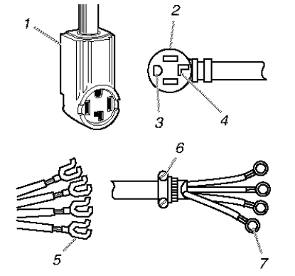 Kenmore 90 Series Electric Dryer Owners Manual Kenmore 90 Series Electric Dryer 16