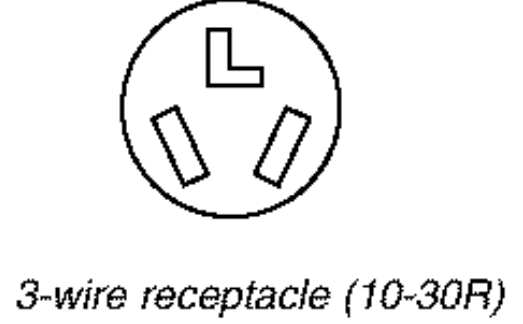 Kenmore 90 Series Electric Dryer Owners Manual Kenmore 90 Series Electric Dryer 7